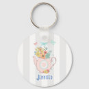 Search for teapot key rings Whimsical