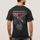 Search for llc tshirts Services