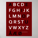 Search for alphabet posters White