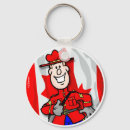 Search for canada eh key rings Flag