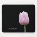 Search for isolate mouse mats Nature