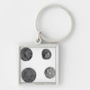 Search for coin key rings Head