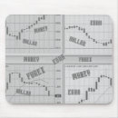 Search for chart mouse mats Forex