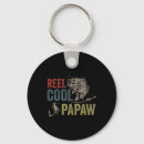 Search for fishing reel key rings Lure