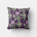 Search for thistle cushions Foliage