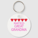 Search for great grandma key rings For her