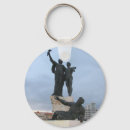 Search for lebanon key rings Souvenir
