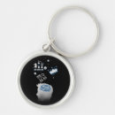Search for cards rounded key rings For him