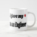 Search for engineering mugs Black