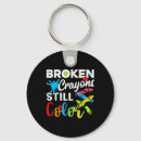 Search for awful key rings Social support