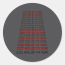 Search for resolution stickers Years