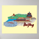 Search for beijing posters China
