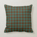 Search for hunting cushions Plaid