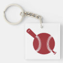 Search for baseball bat key rings Sports