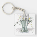 Search for growing key rings Floral