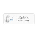 Search for japanese koi return address labels Pond