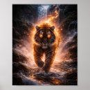 Search for tiger eyes posters Fierce