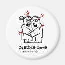 Search for zombies magnets Blood