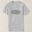 Search for penitentiary Alcatraz