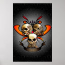 Search for speak no evil posters Skull