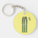 Search for vegetable garden key rings Salad