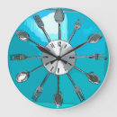 Search for cutlery clocks Fork