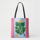 Search for ganesh bags God
