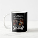 Search for amer mugs Patriot