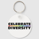 Search for diversity round key rings Rainbow