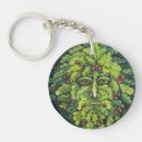 Search for acorn key rings Forest
