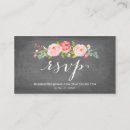 Search for telephone invitations Rsvp