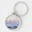 Search for mind key rings Fitness