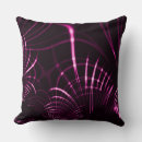 Search for point cushions Pink