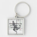 Search for shot put accessories Discus