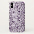Search for apparels iphone cases Creative