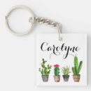 Search for cacti key rings Botanical