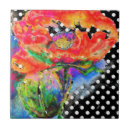 Search for yellow polka dots tiles Red