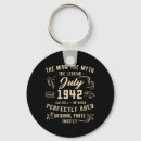 Search for birthday for man key rings Myth