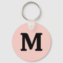 Search for colorful key rings Trendy