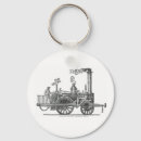 Search for industrial engineer key rings Steam