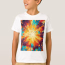 Search for burst clothing Abstract