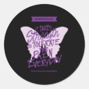 Search for cystic fibrosis awareness stickers Disease