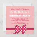 Search for pink polka dots invitations For kids