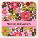 Search for aesthetic coasters Retro