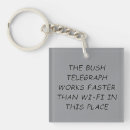 Search for slang key rings Humour
