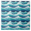 Search for aesthetics tiles Blue