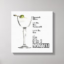 Search for wet art Drink