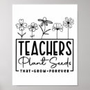 Search for elementary reading posters Professor
