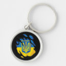 Search for rip key rings Flag