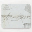 Search for missouri mouse mats Chart